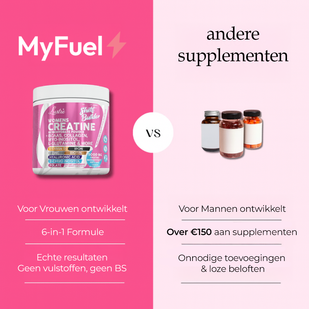 MyFuel - Women's Creatine