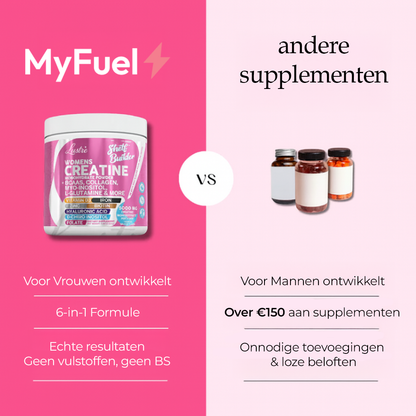 MyFuel - Women's Creatine